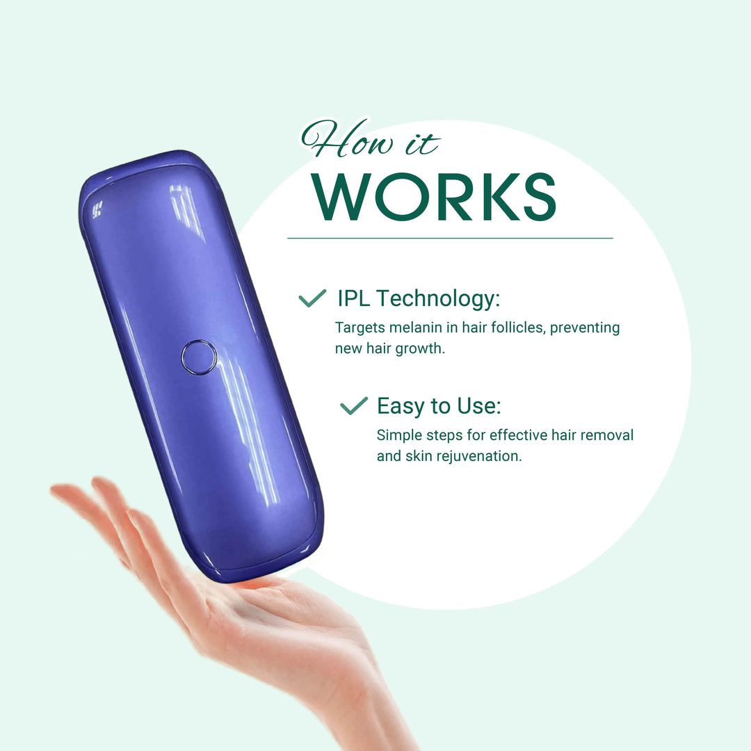 Purple hair removal device held in a hand with text explaining IPL technology on a light green background