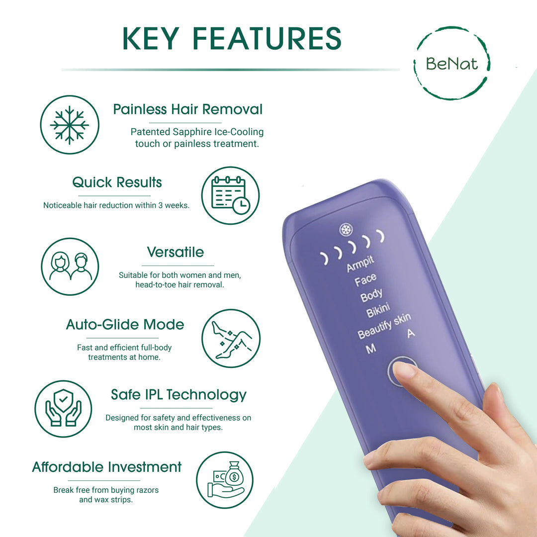 Purple hair removal device with key features listed on a white background