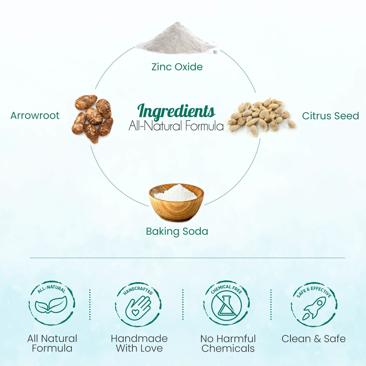 All natural body powder