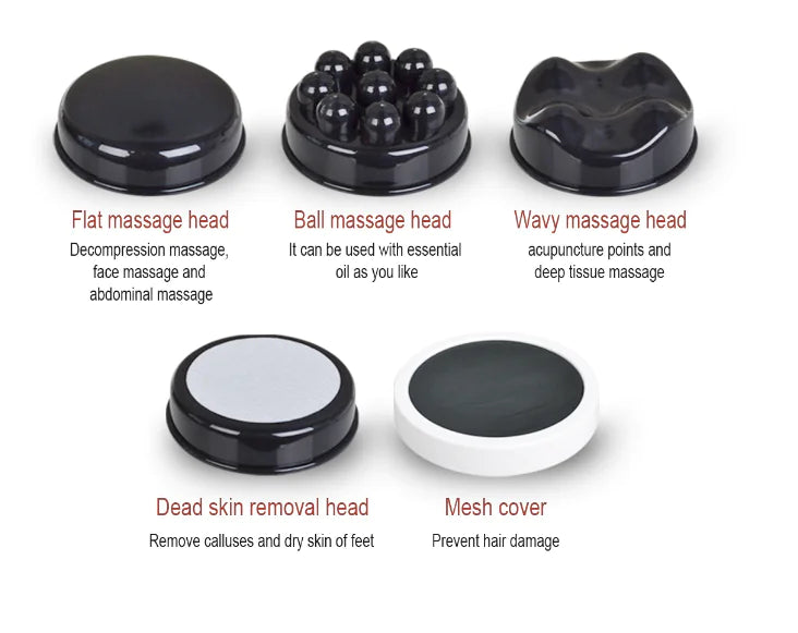 Set of five massage heads with descriptions on a white background