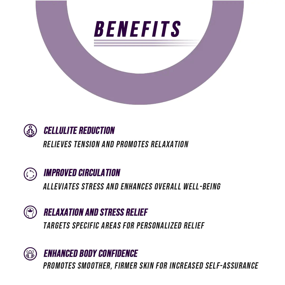 List of benefits related to cellulite reduction and body care on a white background with purple accents.